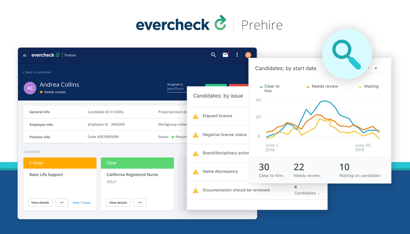 Prehire: Daily, Automated License Verification for Healthcare Candidates